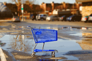 ecommerce, ecommerce analytics, ecommerce checkout, ecommerce shopping cart, online shopping cart, shopping cart abandonment