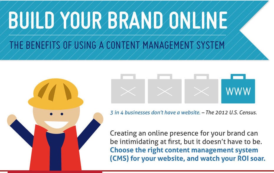 The Benefits of a Good CMS Multichannel Merchant