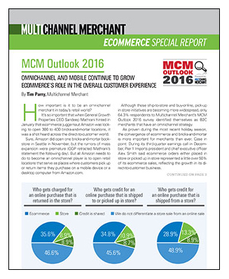 2016 Outlook Special Report