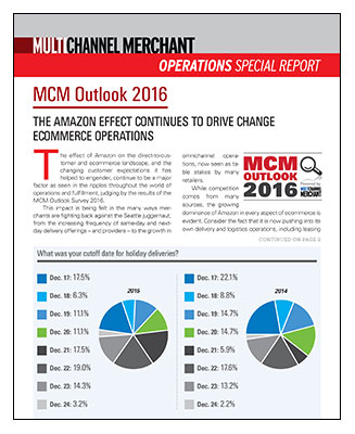 MCM Outlook 2016 Special Report