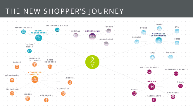 Retailer Spotlight - Journey's End