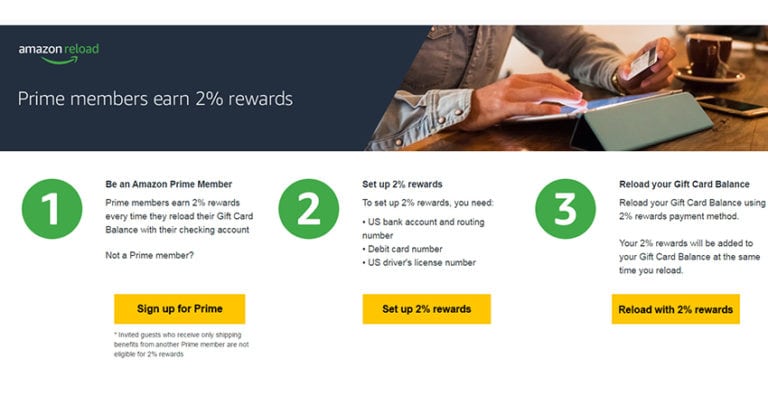 Amazon Launches New Rewards Program for Prime Members