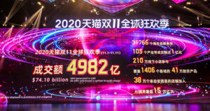 Singles Day 2020 feature
