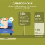 JS-rsz_curbside_pickup_pr_graphic_oneview.jpg